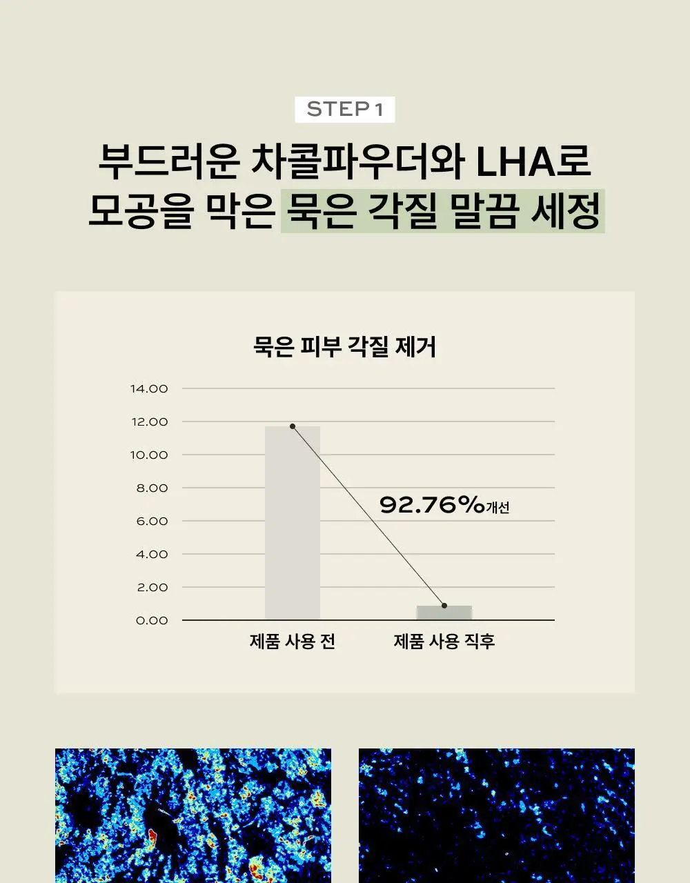 [단독/선물추천] 휩드 머그트리 모공진정 기프트 세트 (휘핑 팩클렌저 + 팩스크럽 + 쿠키 클레이 팩클렌저) 상세페이지 34
